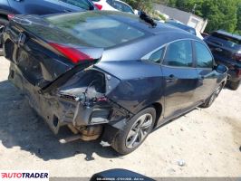 Honda Civic 2020 2