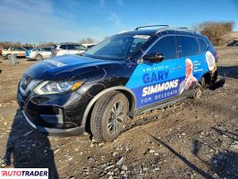 Nissan Rogue - zobacz ofertę