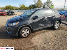 Chevrolet Trax - zobacz ofertę