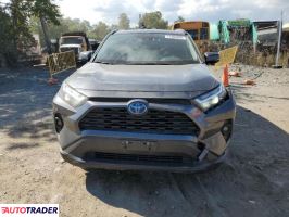 Toyota Pozostałe 2023 2 Toyota Pozostałe 2023 2