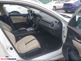 Honda Civic 2021 2