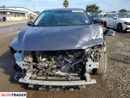 Nissan Sentra 2024 2