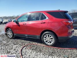 Chevrolet Equinox 2020 1 Chevrolet Equinox 2020 1