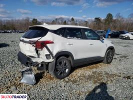 Kia Pozostałe 2021 2 Kia Pozostałe 2021 2