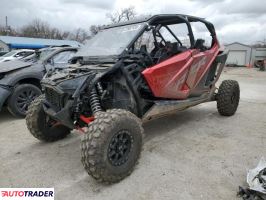 Polaris Pozostałe 2022 Polaris Pozostałe 2022