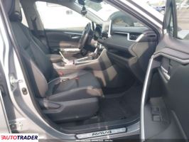 Toyota Pozostałe 2022 2 Toyota Pozostałe 2022 2