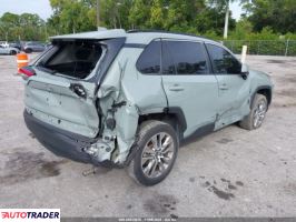 Toyota Pozostałe 2023 2