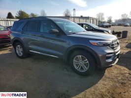 Ford Explorer 2022 2