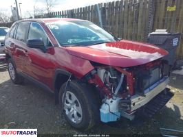 Toyota Pozostałe 2025 2