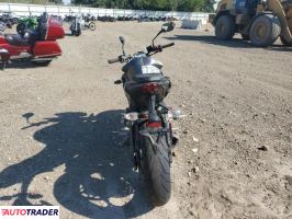 Triumph Street Triple 2024 Triumph Street Triple 2024