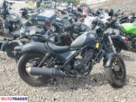 Honda CM 2021 Honda CM 2021