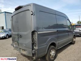 Ford Transit 2021 3