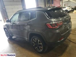 Jeep Compass 2020 2 Jeep Compass 2020 2