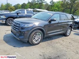 Ford Explorer - zobacz ofertę