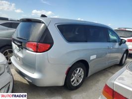 Chrysler Voyager 2023 3