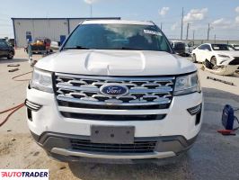 Ford Explorer 2019 2 Ford Explorer 2019 2