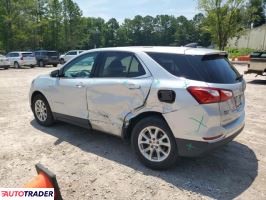 Chevrolet Equinox 2019 1