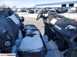 Honda Pozostałe 2021