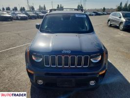 Jeep Renegade 2021 2