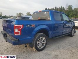 Ford Pozostałe 2018 2