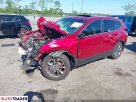 Honda CR-V 2022 1 Honda CR-V 2022 1