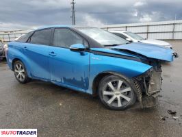 Toyota Pozostałe 2019 Toyota Pozostałe 2019