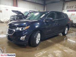 Chevrolet Equinox - zobacz ofertę