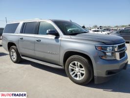 Chevrolet Pozostałe 2019 5 Chevrolet Pozostałe 2019 5
