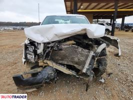 Ford Pozostałe 2023 5