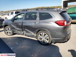 Subaru Pozostałe 2021 2