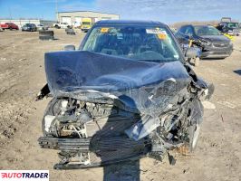 Nissan Pozostałe 2021 1