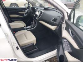 Subaru Pozostałe 2020 2 Subaru Pozostałe 2020 2