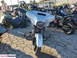 Harley-Davidson Pozostałe 2023