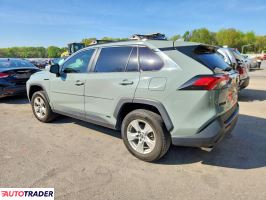 Toyota Pozostałe 2020 2