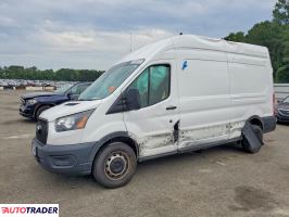Ford Transit - zobacz ofertę