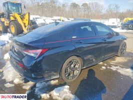 Hyundai Elantra 2024 1