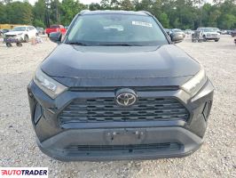 Toyota Pozostałe 2021 2