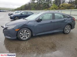 Honda Civic 2018 2