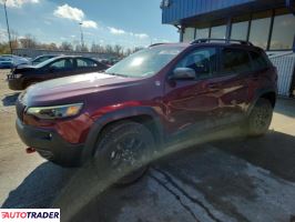 Jeep Cherokee 2020 3