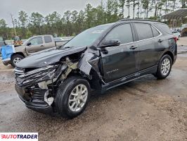 Chevrolet Equinox 2024 1