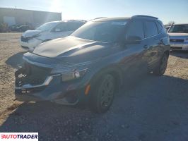 Kia Pozostałe 2023 2