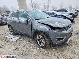 Jeep Compass 2021 2