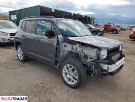 Jeep Renegade 2021 2