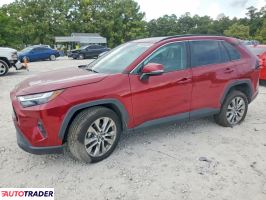 Toyota Pozostałe - zobacz ofertę