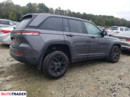 Jeep Grand Cherokee 2025 3