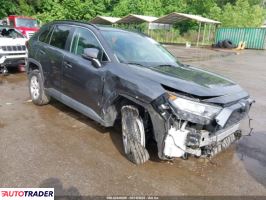 Toyota Pozostałe 2020 2 Toyota Pozostałe 2020 2