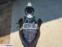 Kawasaki Pozostałe 2022 Kawasaki Pozostałe 2022