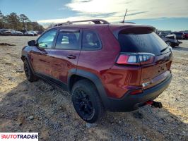 Jeep Cherokee 2020 3