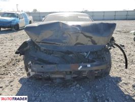 Kia Pozostałe 2025 2