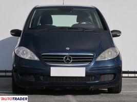 Mercedes A-klasa 2005 2.0 107 KM